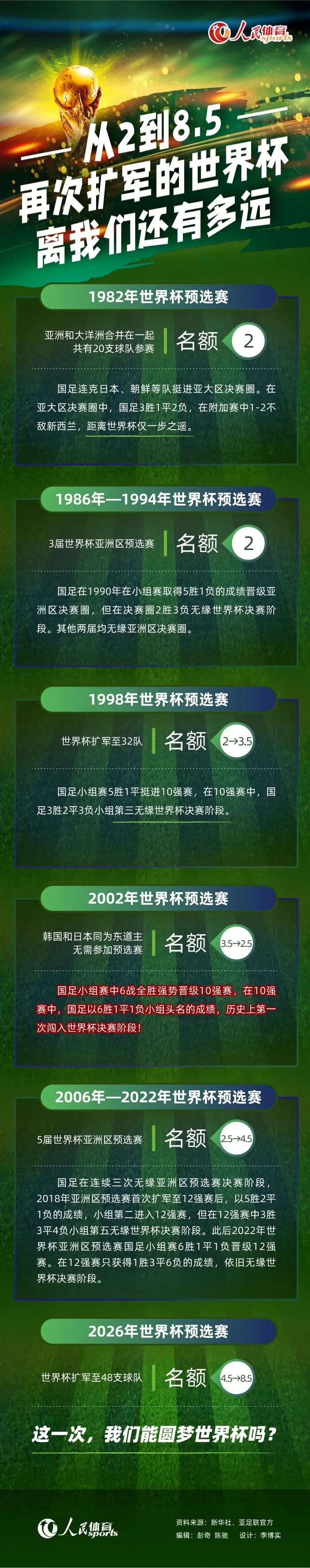 失去记忆的阿丽塔偶然间发现自己拥有超强的战斗能力，在接连不断的战斗中迅速成长，并开启探寻身世之谜的史诗级冒险